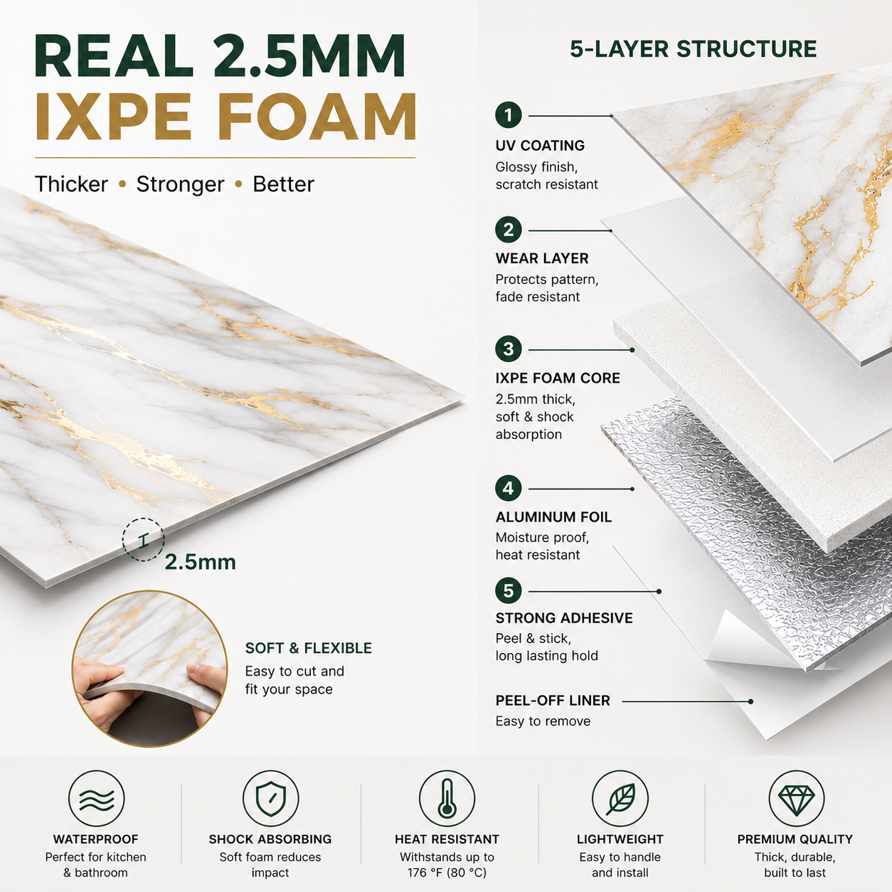 LCC IXPE Peel & Stick Wall Panels-Luxury Gold Vein Marble